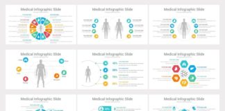 Food infographic – PowerPoint Medical Infographics by SlideSalad on @creativemarket