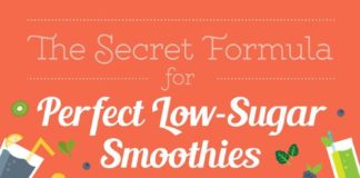 Food infographic – Snacks For Diabetes Patients – Snacks to Prevent and Control Diabetes