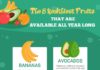 Food infographic – The 8 Healthiest Fruits That Are Available All Year Long – Infographic