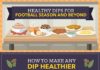 Food infographic – These Healthy Hacks Will Make Your Dip A Whole Lot Better For You