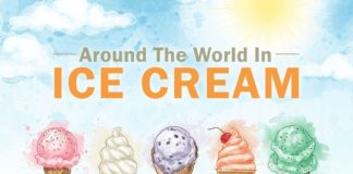 Food infographic – This Is How The World Eats Ice Cream