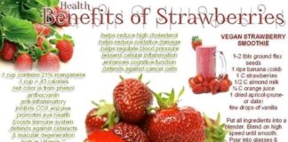 Food infographic – Three or more servings of blueberries and strawberries per week can help reduce …