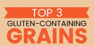 Food infographic – Top 9 Gluten-Free Grains
