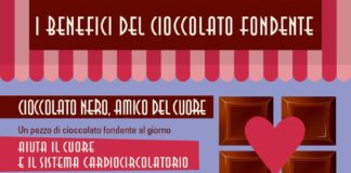 Food infographic – Tutte le proprietà del cioccolato in un'infografica