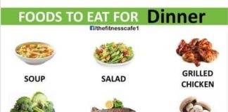 Food infographic – Want to eat healthy?