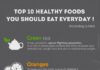 Food infographic – We found this infographic to be very interesting. So how about some yogurt for t…