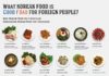 Food infographic – What Korean food is good or bad for Foreigners?