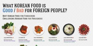 Food infographic – What Korean food is good or bad for Foreigners?