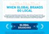 Food infographic – When Global Brands Go Local #Infographic