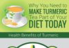 Food infographic – Why you need to make turmeric tea part of your diet today Infographic