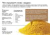Food infographic – Что скрывает слово “карри”