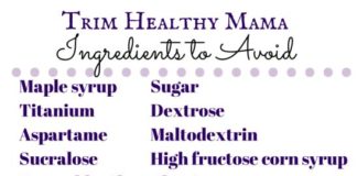 Food infographic – “It’s MY body & none of your business”