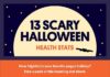 Health infographic : 13 Scary Halloween Health Stats You Need to See
