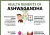 Health infographic : 14 Proven Ways in Which Ashwagandha Benefits Your Health