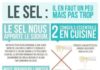 Health infographic : 14 graphiques pour manger plus sainement