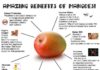 Health infographic : 20 Amazing Benefits Of Mangoes For Skin, Hair, And Health