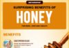 Health infographic : 20 Amazing Health Benefits of Honey