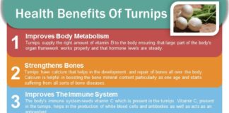 Health infographic : 23 Health Benefits Of Turnips