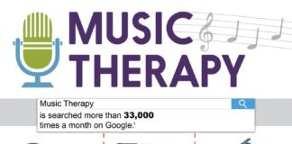 Health infographic : 23 Ways You Can Painlessly Cleanse Your Body – Saturday Strategy Visiter la bo…