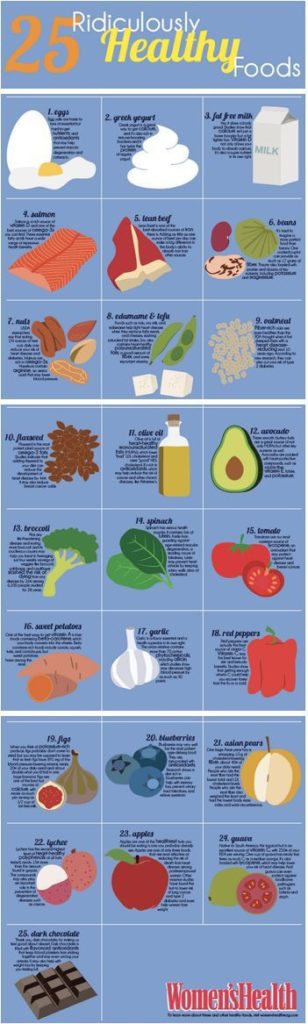Health infographic : 25 Ridiculously healthy foods #foodfacts #health ...