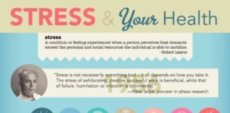 Health infographic :