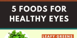 Health infographic : 5 Foods for Healthy Eyes