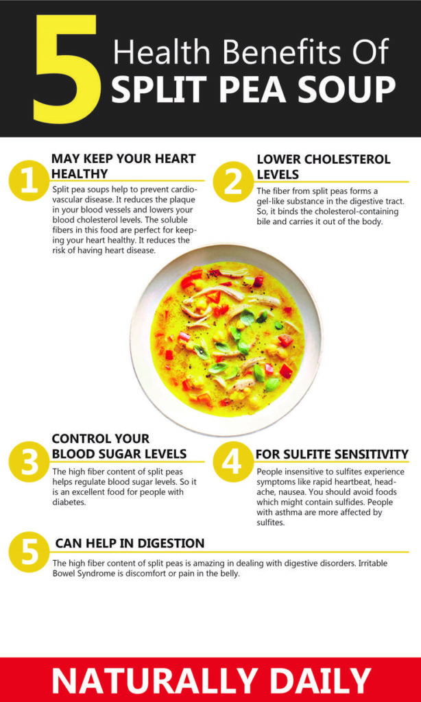 Health infographic 5 Health Benefits of Split Pea Soup