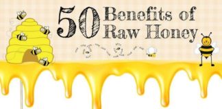 Health infographic : 50 Benefits of Raw Honey Infographic – Find out what all the hype is about raw h…