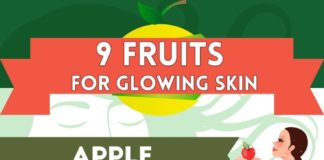 Health infographic : 9 Fruits For Glowing Skin (Infographic)