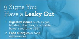 Health infographic : 9 Signs You Have a Leaky Gut