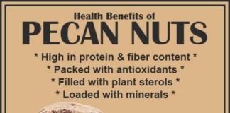 Health infographic : A bounty of benefits from one little nut.