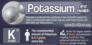 Health infographic : Amazing Facts About Potassium