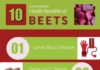 Health infographic : Beets: Health Benefits, Side Effects, Precautions, and Usages