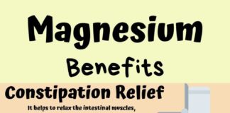 Health infographic : Benefits of Magnesium