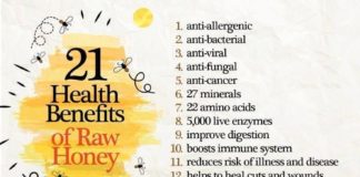 Health infographic : Best Health Benefits of Honey For Skin, Hair, And Health