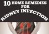 Health infographic : Best Home Remedies for Kidney Infection (Backed by Science)