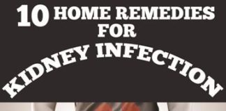 Health infographic : Best Home Remedies for Kidney Infection (Backed by Science)