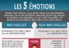 Health infographic : C’est important d’etre capable de identifié tes émotions et ce qui les