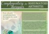 Health infographic : Complementary Therapies for Rheumatoid Arthritis (INFOGRAPHIC)
