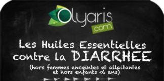 Health infographic : Diarrhée et Huiles Essentielles : LE Remède Naturel à Connaître