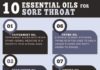 Health infographic : Essential Oils for Sore Throat and How to Use Them