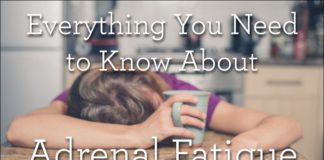 Health infographic : Everything You Need to Know About Adrenal Fatigue
