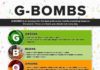 Health infographic : G-BOMBS: An Easy Way to Remember The 6 Healthiest Foods on The Planet You Should Be Eating to Prevent Disease and Thrive