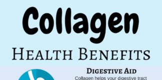 Health infographic : Health Benefits of Collagen Protein (A Helpful Guide 2019)