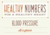 Health infographic : Healthy Numbers For A Healthy Heart