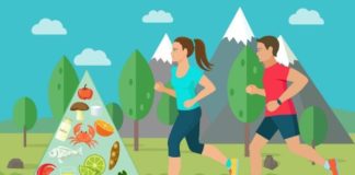 Health infographic : How Exercise & Nutrition Positively Impacts Your Mental Well-Being