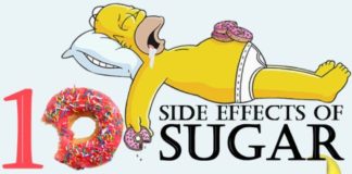 Health infographic : How Many Grams of Sugar Per Day is Recommended for Health?