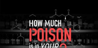 Health infographic : How Much Poison is in Your Food? #infographic