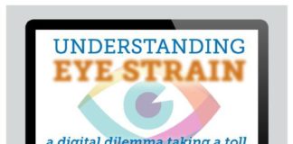 Health infographic : How The Digital World Is Impacting Your Vision