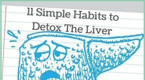 Health infographic : How To Detox The Liver